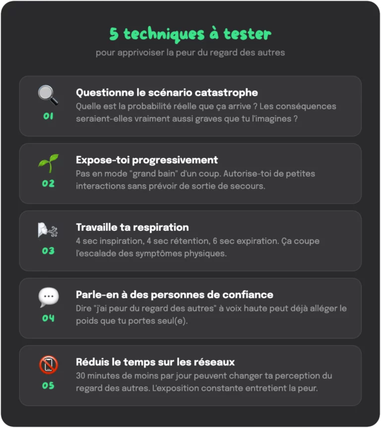 Infographie : 5 techniques pour apprivoiser la peur du regard des autres — questionner le scénario catastrophe, s'exposer progressivement, travailler sa respiration, en parler à des proches, réduire les réseaux sociaux