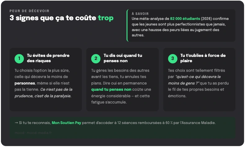 Infographie : 3 signes que la peur de décevoir te coûte trop — éviter les risques, dire oui quand tu penses non, t'oublier à force de plaire